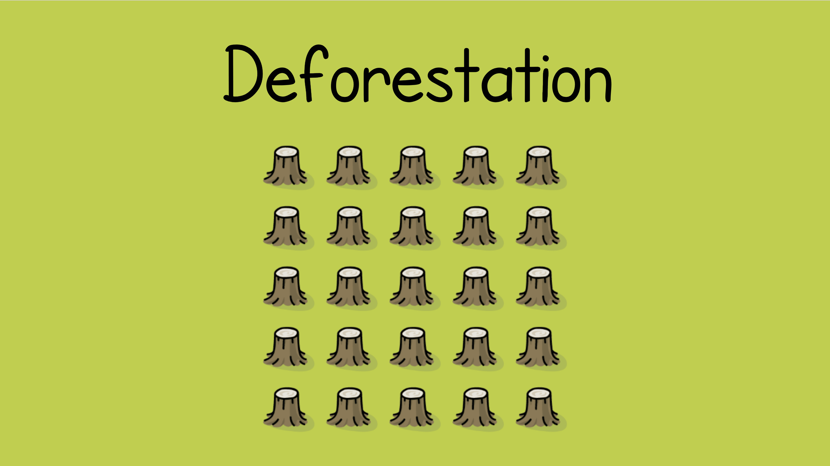 Year 7 - Deforestation Presentation