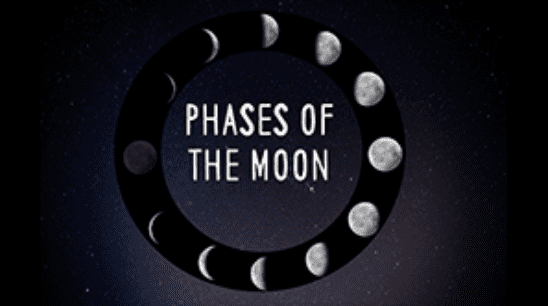 Year 7 - Phases of the Moon Presentation