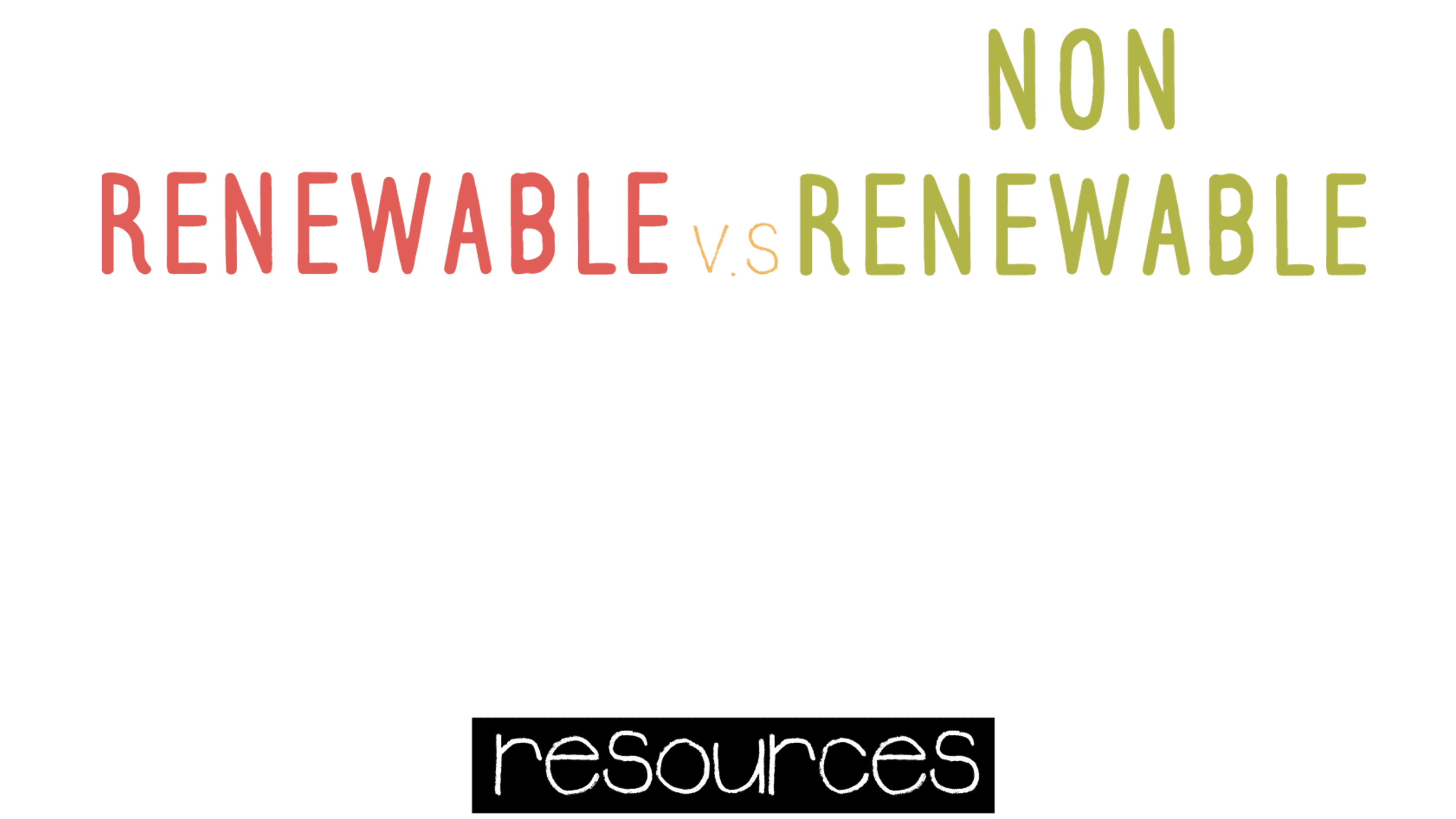 Year 7 - Renewable and Non-Renewable Energy Presentation